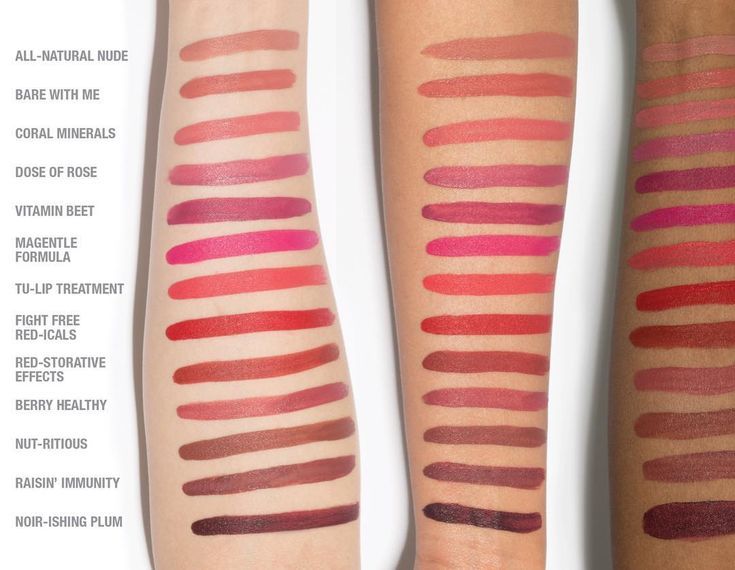Physicians Formula The Healthy Lip Velvet Liquid Lipstick 7ml (Various Shades)