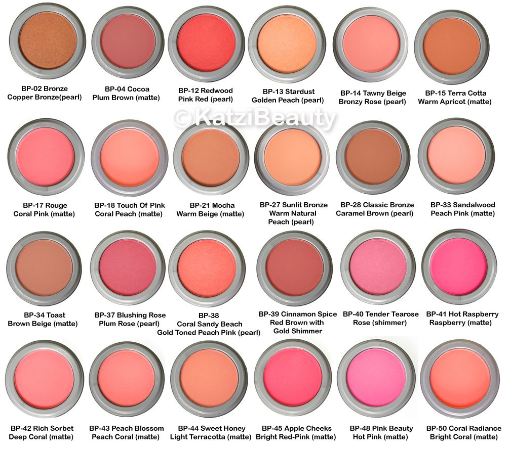 Jordana cosmetics blush #17 rouge