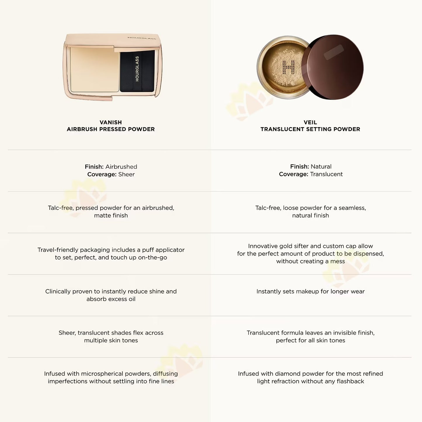 Hourglass Vanished Airbrush Pressed Powder
