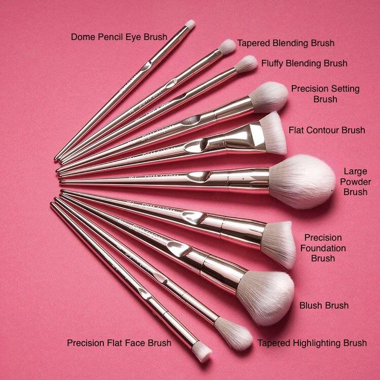 Wet n wild Pro Brush Line - Blush Brush(胭脂/碎粉掃）